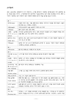 [체육] `스키`의 모든 것-11
