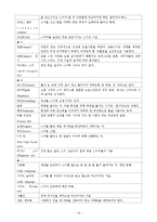 [체육] `스키`의 모든 것-12