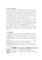[간호학] [간호지도자론-사례적용]하우스의 경로-목표이론에 근거하여 속해있는조직지도자행동유형판단, 가장적합할 지도자상과 비교 하시오-4