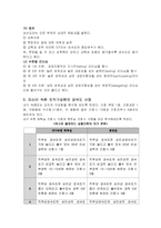 [간호학] [간호지도자론E - 완벽분석]허시와 블랜챠드 상황모형 근거 조직 구성원 성숙도, 실제지도자 분석, 적절한 지도자 행동 스트일 결정-4