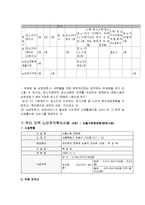[간호학] [노인간호학 완벽정리] 노인주거복지시설 기준에 대해 조사하고 인근시설을 조사하시오 - 사례 3가지 포함-7