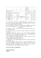 [간호학] [노인간호학 완벽] 재가노인복지지설 기준에대해 조사하고 인근 시설을 조사하시오 -구로노인종합복지관-6