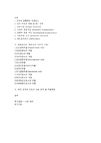[간호학] [간호지도자론] 민츠버그 가제시한 관라자의 10가지 기능에 근거 지도자 기능 파악 및 작업유형 분석-8