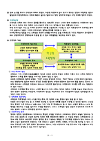 [친환경, 수목장] 수목장-2