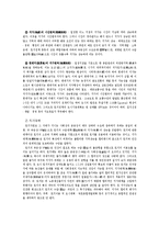 [부동산학개론] 부동산의 가격과 경제원칙-4