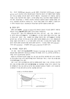 [부동산학개론] 부동산가격형성에 영향을 미치는 제원칙-2