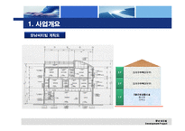 [부동산개발] 택지개발지구 이주자택지 사업계획서-5