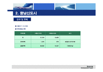 [부동산개발] 택지개발지구 이주자택지 사업계획서-13