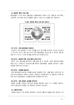 [조직행동론] [조직행동론]노사갈등과 노사관계 개선을 위한 대안 모색(A+리포트)-8