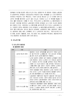 [조직행동론] [조직행동론]노사갈등과 노사관계 개선을 위한 대안 모색(A+리포트)-11