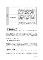 [조직행동론] [조직행동론]노사갈등과 노사관계 개선을 위한 대안 모색(A+리포트)-12