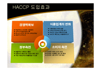 [가정학] [가정학]식품안전과 위생관리-식중독 & HACCP 를 중점으로(A+리포트)-12