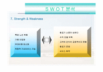 [경영과의사결정] [경영과의사결정]저가항공산업 및 제주항공 경영전략 분석(A+리포트)-18