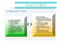 [경영과의사결정] [경영과의사결정]저가항공산업 및 제주항공 경영전략 분석(A+리포트)-19