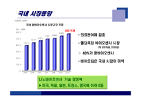 [융합기술] Nano-biosensor-4