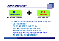 융합기술 Nano-biosensor