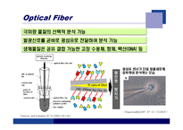 [융합기술] Nano-biosensor-14