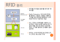 [산업공학] RFID에 대하여-4