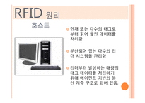 [산업공학] RFID에 대하여-9
