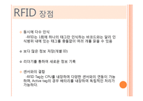 [산업공학] RFID에 대하여-14
