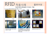 [산업공학] RFID에 대하여-19