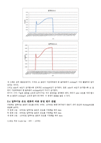 [유체역학] CFD 디자인-7