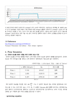 [유체역학] CFD 디자인-12