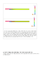 [유체역학] CFD 디자인-20