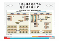 [법사회학] 국민참여재판의 시작-13