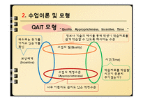 [교육심리] 9장 효과적인 수업-7