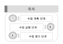 [보건교과] 청소년 영양 관리 행동에 대한 교육-2
