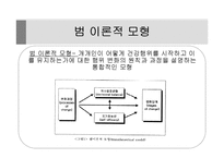 [보건교과] 청소년 영양 관리 행동에 대한 교육-8