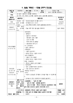 [유아교육과정] `빛과 그림자` 교육 계획안-9