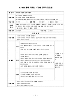 [유아교육과정] `빛과 그림자` 교육 계획안-11