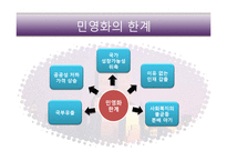 [공기업] 공기업의 민영화-6