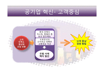 [공기업] 공기업의 민영화-8