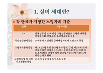 [사회문제] 노령화와 실버타운-5