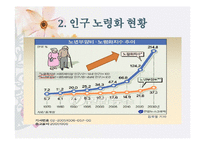 [사회문제] 노령화와 실버타운-6