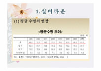 [사회문제] 노령화와 실버타운-12