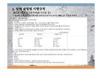 담배관련 규제 사례와 분석-11