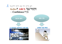 인지부조화와 학습-19