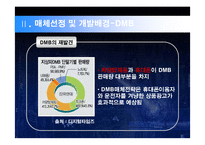 [매체기획론] 효과적인 매체전략수립을 위한 뉴미디어 제안 기획서-6