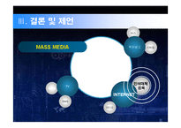 [매체기획론] 효과적인 매체전략수립을 위한 뉴미디어 제안 기획서-17