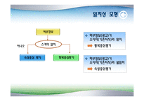 [광고론] 항목중심 평가 VS 속성중심평가-5
