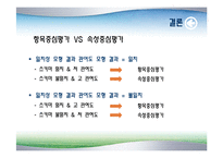 [광고론] 항목중심 평가 VS 속성중심평가-17