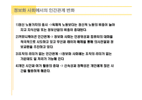 정보화 사회의 직업윤리-15