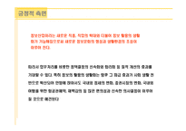 정보화 사회의 직업윤리-17