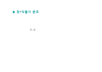 [근대유럽형성] 정화와 중국함대의 아메리카 발견-18