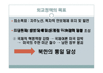 북한의 외교정책-5