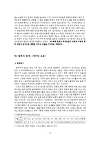 [인간학] 북한 인권과 탈북자 문제를 바라보는 우리의 자세에 대하여-19